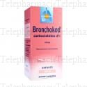 Bronchokod enfants 2 pour cent