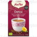 YOGI TEA Detox Bio x17 sachets